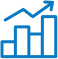 Bar chart